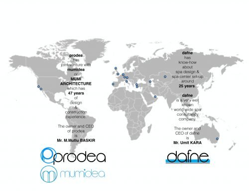 PRODEA DAFNE KATALOG